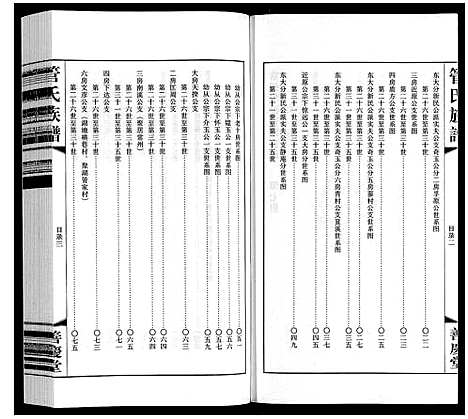 [下载][管氏族谱_40卷首1卷]江苏.管氏家谱_七.pdf