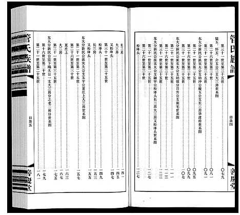 [下载][管氏族谱_40卷首1卷]江苏.管氏家谱_七.pdf