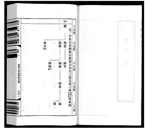 [下载][管氏族谱_40卷首1卷]江苏.管氏家谱_八.pdf