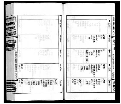 [下载][管氏族谱_40卷首1卷]江苏.管氏家谱_十.pdf