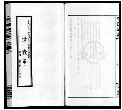 [下载][管氏族谱_40卷首1卷]江苏.管氏家谱_十一.pdf