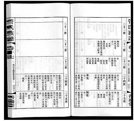 [下载][管氏族谱_40卷首1卷]江苏.管氏家谱_十二.pdf