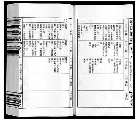 [下载][管氏族谱_40卷首1卷]江苏.管氏家谱_十五.pdf