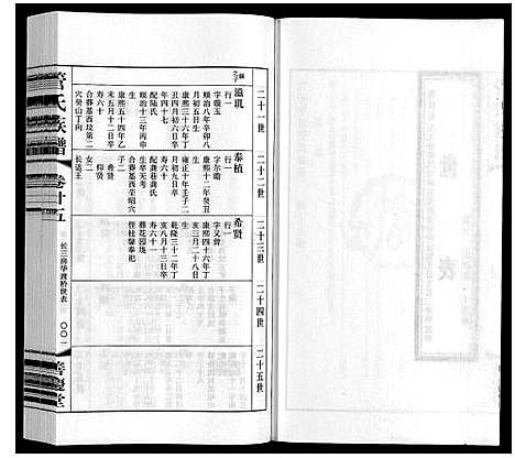 [下载][管氏族谱_40卷首1卷]江苏.管氏家谱_十九.pdf