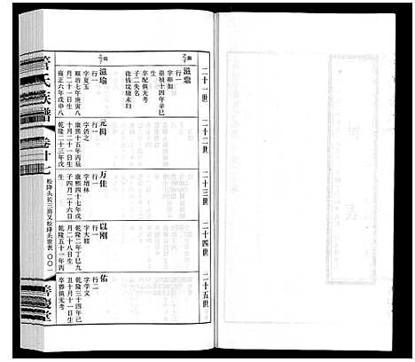 [下载][管氏族谱_40卷首1卷]江苏.管氏家谱_二十.pdf