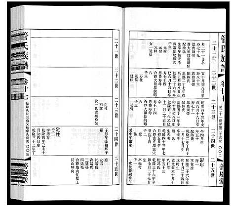 [下载][管氏族谱_40卷首1卷]江苏.管氏家谱_二十.pdf