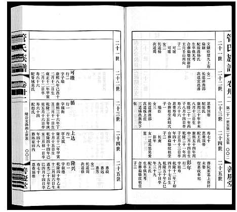 [下载][管氏族谱_40卷首1卷]江苏.管氏家谱_二十三.pdf