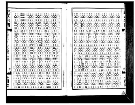 [下载][郭氏宗谱]江苏.郭氏家谱_二.pdf