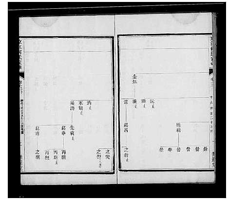 [下载][京江何氏家乘_15卷首1卷_末2卷]江苏.京江何氏家乘_三.pdf