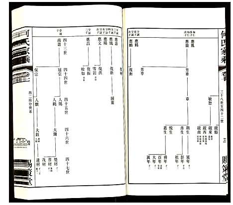 [下载][何氏家乘]江苏.何氏家乘_七.pdf