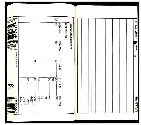 [下载][何氏家乘]江苏.何氏家乘_九.pdf