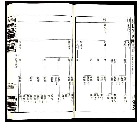 [下载][何氏家乘]江苏.何氏家乘_十四.pdf