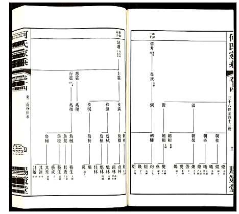 [下载][何氏家乘]江苏.何氏家乘_十四.pdf