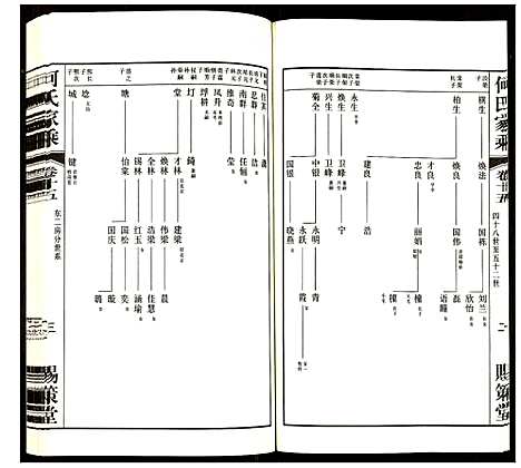 [下载][何氏家乘]江苏.何氏家乘_十五.pdf