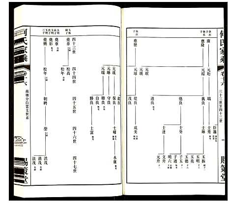 [下载][何氏家乘]江苏.何氏家乘_十六.pdf