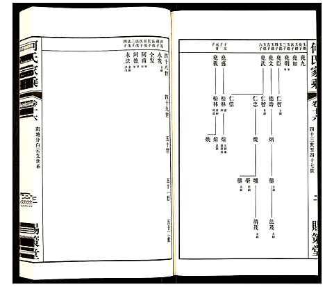 [下载][何氏家乘]江苏.何氏家乘_十六.pdf