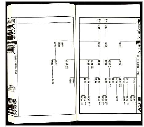 [下载][何氏家乘]江苏.何氏家乘_十八.pdf