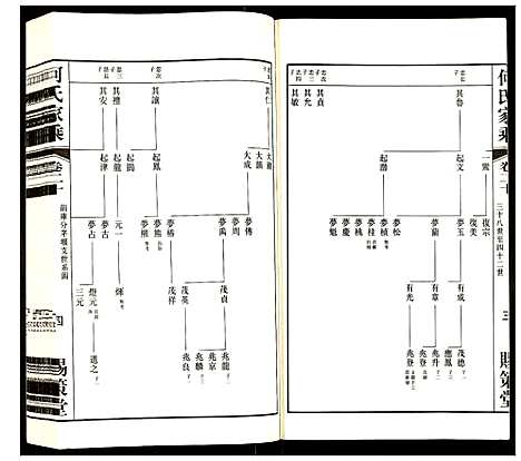 [下载][何氏家乘]江苏.何氏家乘_二十.pdf