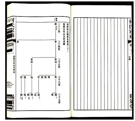 [下载][何氏家乘]江苏.何氏家乘_二十一.pdf