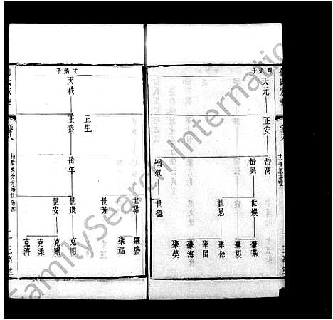 [下载][何氏家乘_12卷]江苏.何氏家乘_二.pdf