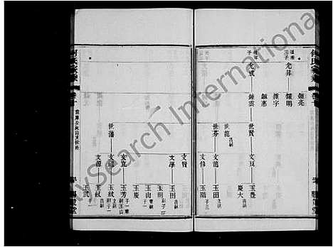 [下载][何氏家乘_32卷_晋陵何墅何氏家乘]江苏.何氏家乘.pdf