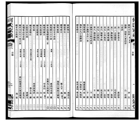 [下载][晋陵何墅何氏家乘_22卷]江苏.晋陵何墅何氏家乘_三.pdf