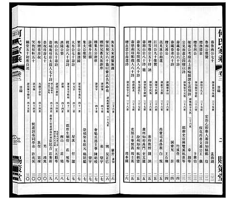 [下载][晋陵何墅何氏家乘_22卷]江苏.晋陵何墅何氏家乘_三.pdf