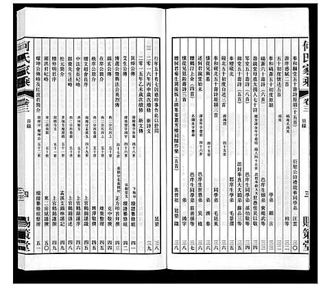 [下载][晋陵何墅何氏家乘_22卷]江苏.晋陵何墅何氏家乘_三.pdf