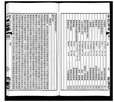 [下载][晋陵何墅何氏家乘_22卷]江苏.晋陵何墅何氏家乘_三.pdf