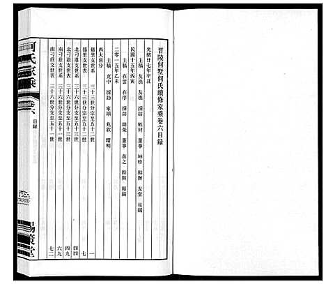 [下载][晋陵何墅何氏家乘_22卷]江苏.晋陵何墅何氏家乘_六.pdf