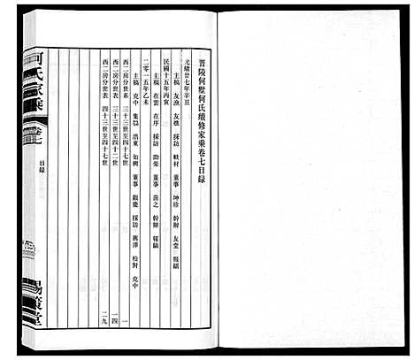 [下载][晋陵何墅何氏家乘_22卷]江苏.晋陵何墅何氏家乘_七.pdf