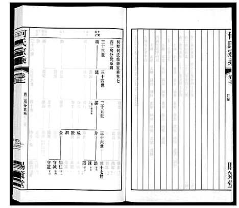 [下载][晋陵何墅何氏家乘_22卷]江苏.晋陵何墅何氏家乘_七.pdf