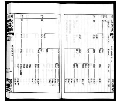 [下载][晋陵何墅何氏家乘_22卷]江苏.晋陵何墅何氏家乘_七.pdf