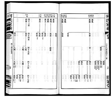 [下载][晋陵何墅何氏家乘_22卷]江苏.晋陵何墅何氏家乘_七.pdf