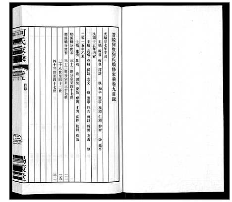 [下载][晋陵何墅何氏家乘_22卷]江苏.晋陵何墅何氏家乘_九.pdf