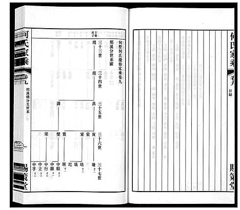 [下载][晋陵何墅何氏家乘_22卷]江苏.晋陵何墅何氏家乘_九.pdf