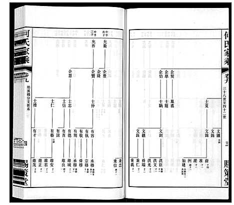 [下载][晋陵何墅何氏家乘_22卷]江苏.晋陵何墅何氏家乘_九.pdf