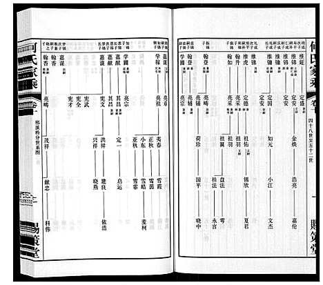 [下载][晋陵何墅何氏家乘_22卷]江苏.晋陵何墅何氏家乘_十.pdf