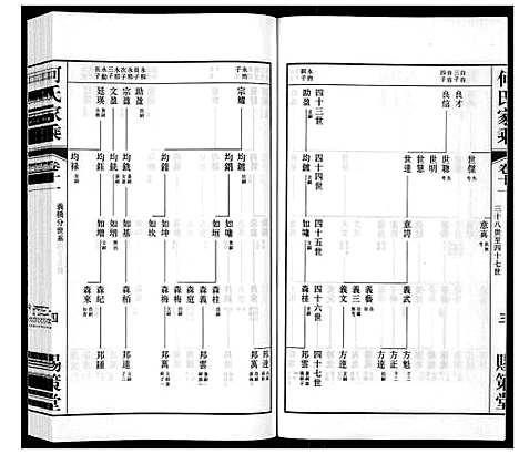 [下载][晋陵何墅何氏家乘_22卷]江苏.晋陵何墅何氏家乘_十一.pdf