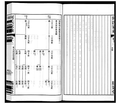 [下载][晋陵何墅何氏家乘_22卷]江苏.晋陵何墅何氏家乘_十二.pdf