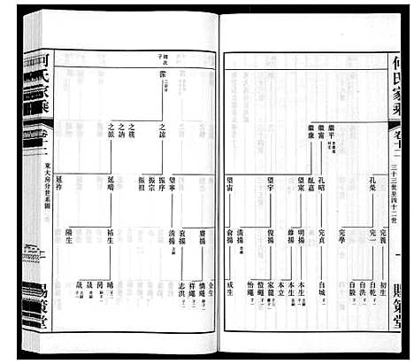 [下载][晋陵何墅何氏家乘_22卷]江苏.晋陵何墅何氏家乘_十二.pdf