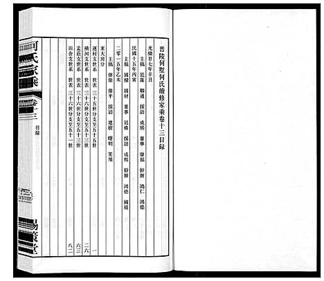 [下载][晋陵何墅何氏家乘_22卷]江苏.晋陵何墅何氏家乘_十三.pdf