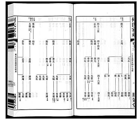 [下载][晋陵何墅何氏家乘_22卷]江苏.晋陵何墅何氏家乘_十三.pdf