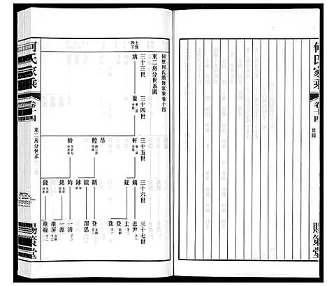 [下载][晋陵何墅何氏家乘_22卷]江苏.晋陵何墅何氏家乘_十四.pdf