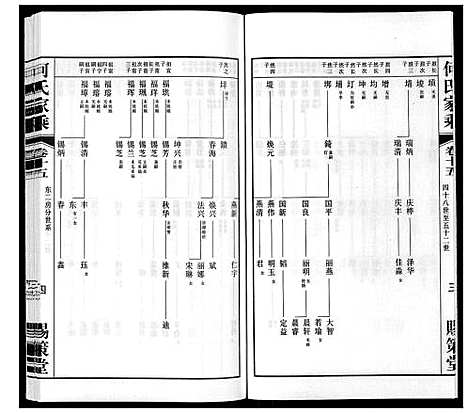 [下载][晋陵何墅何氏家乘_22卷]江苏.晋陵何墅何氏家乘_十五.pdf