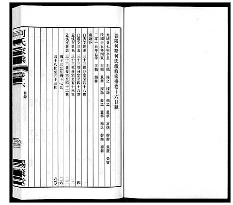 [下载][晋陵何墅何氏家乘_22卷]江苏.晋陵何墅何氏家乘_十六.pdf