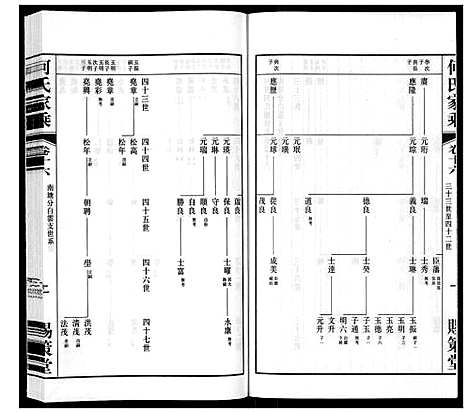 [下载][晋陵何墅何氏家乘_22卷]江苏.晋陵何墅何氏家乘_十六.pdf