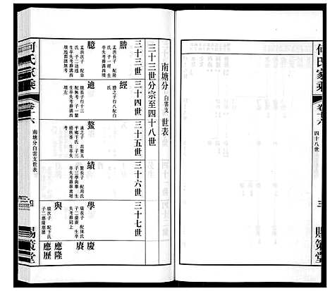 [下载][晋陵何墅何氏家乘_22卷]江苏.晋陵何墅何氏家乘_十六.pdf