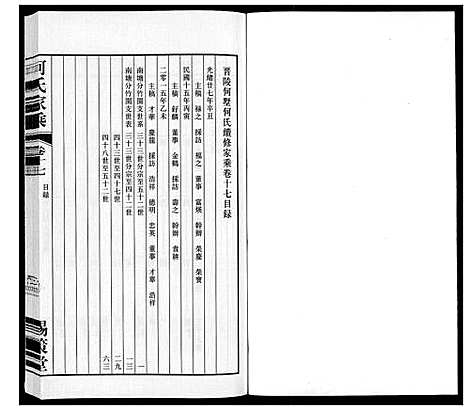 [下载][晋陵何墅何氏家乘_22卷]江苏.晋陵何墅何氏家乘_十七.pdf