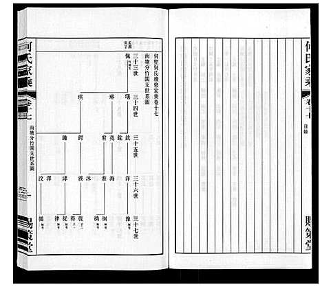 [下载][晋陵何墅何氏家乘_22卷]江苏.晋陵何墅何氏家乘_十七.pdf